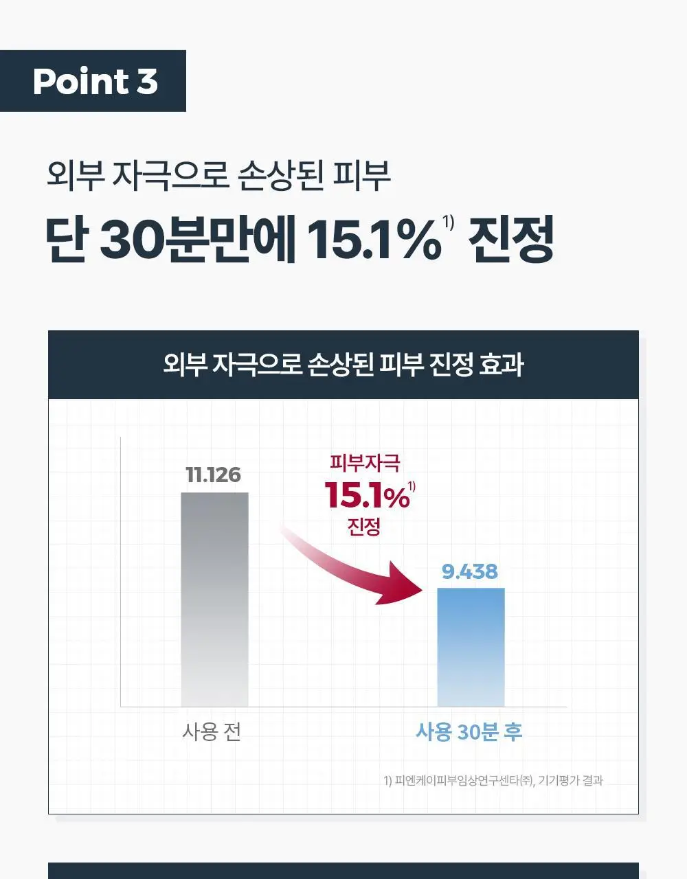 [수분크림1+1] 유세린 아쿠아포린 액티브 리치크림 건성피부용 50ml 상세페이지 11